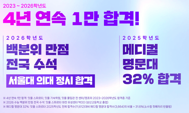 4년 연속 1만 합격!